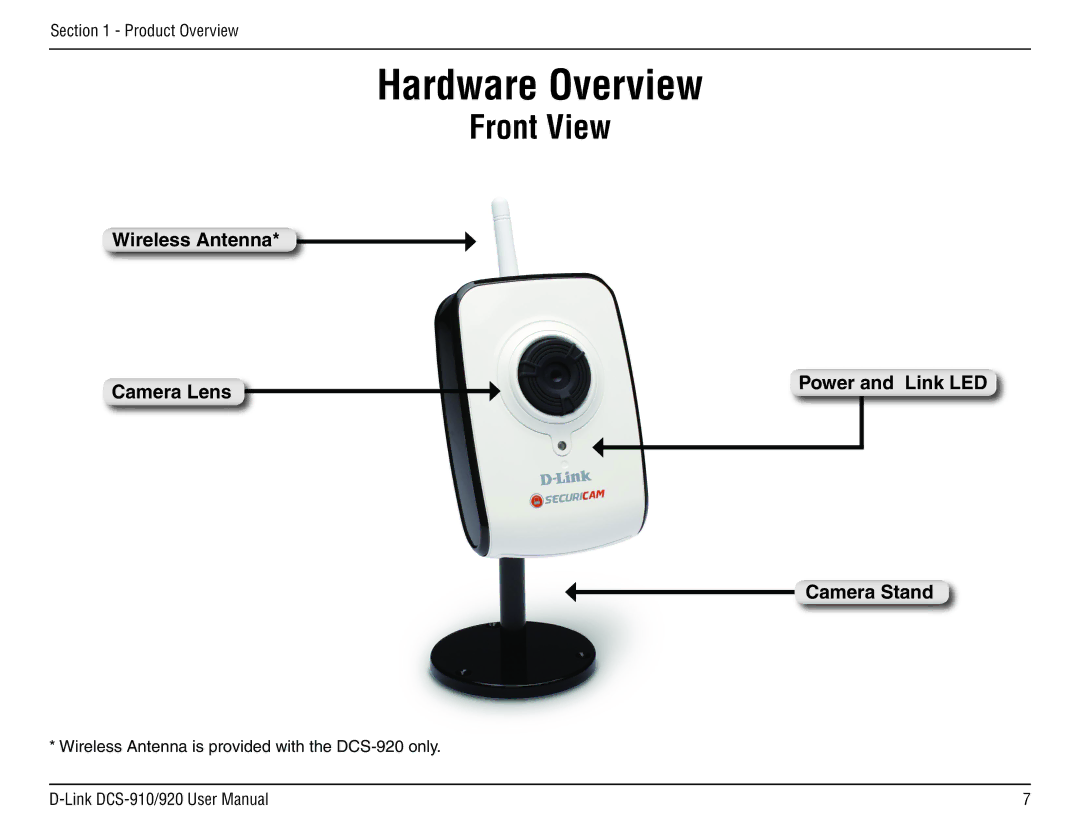 D-Link DCS-910/90 manual Hardware Overview, Front View 