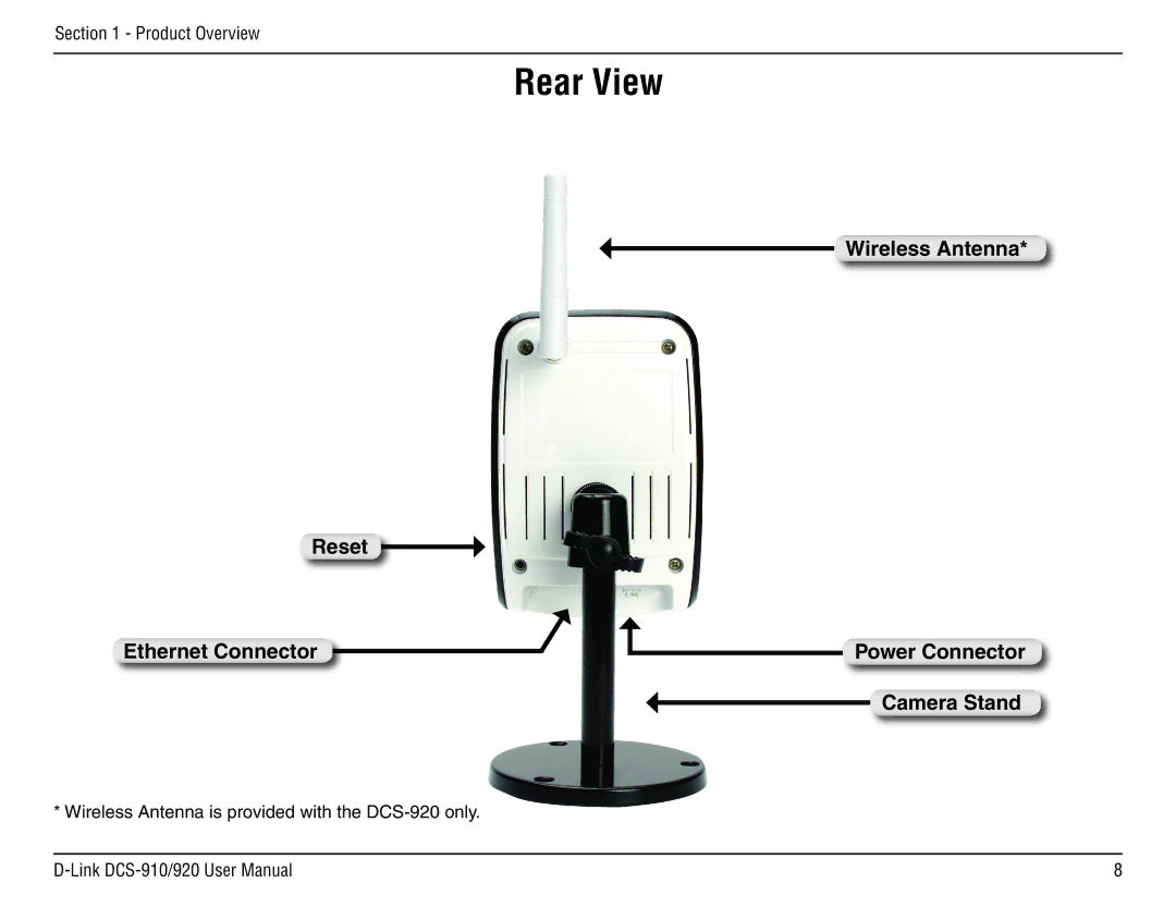 D-Link DCS-910/90 manual Rear View, Reset Ethernet Connector Wireless Antenna 