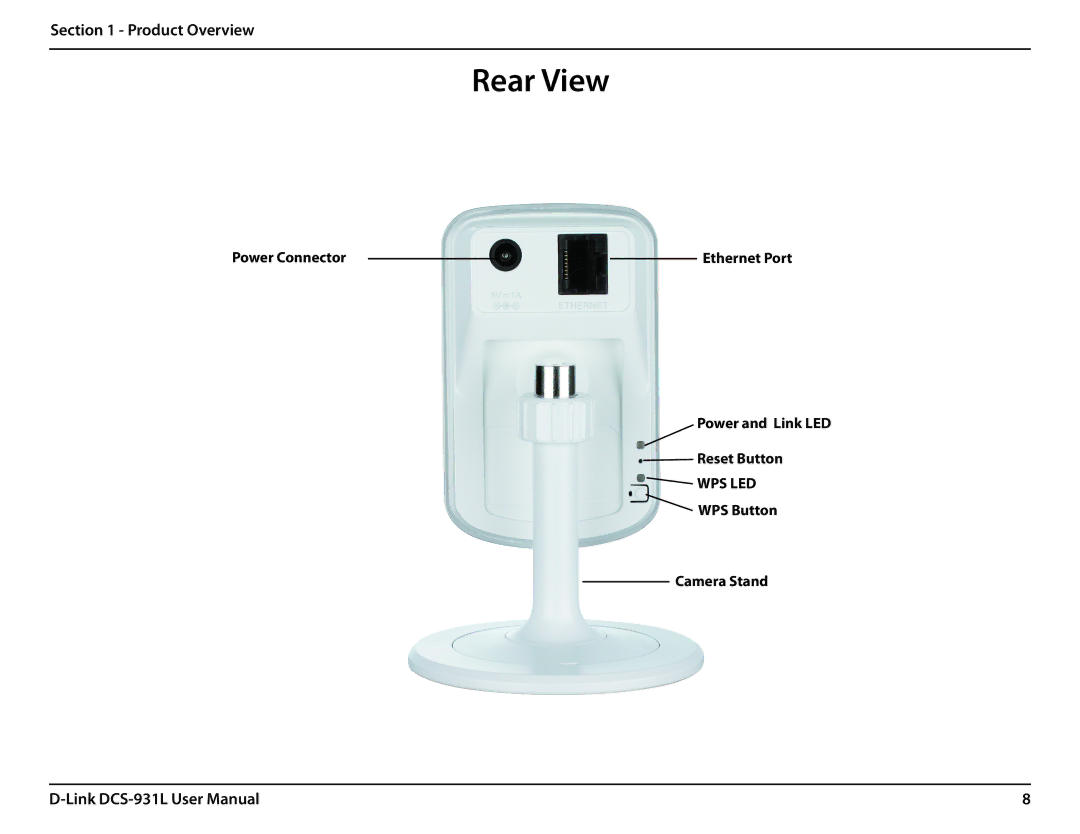 D-Link DCS-931L user manual Rear View 