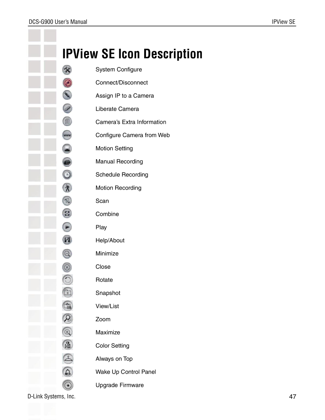 D-Link DCS-G900 manual IPView SE Icon Description 