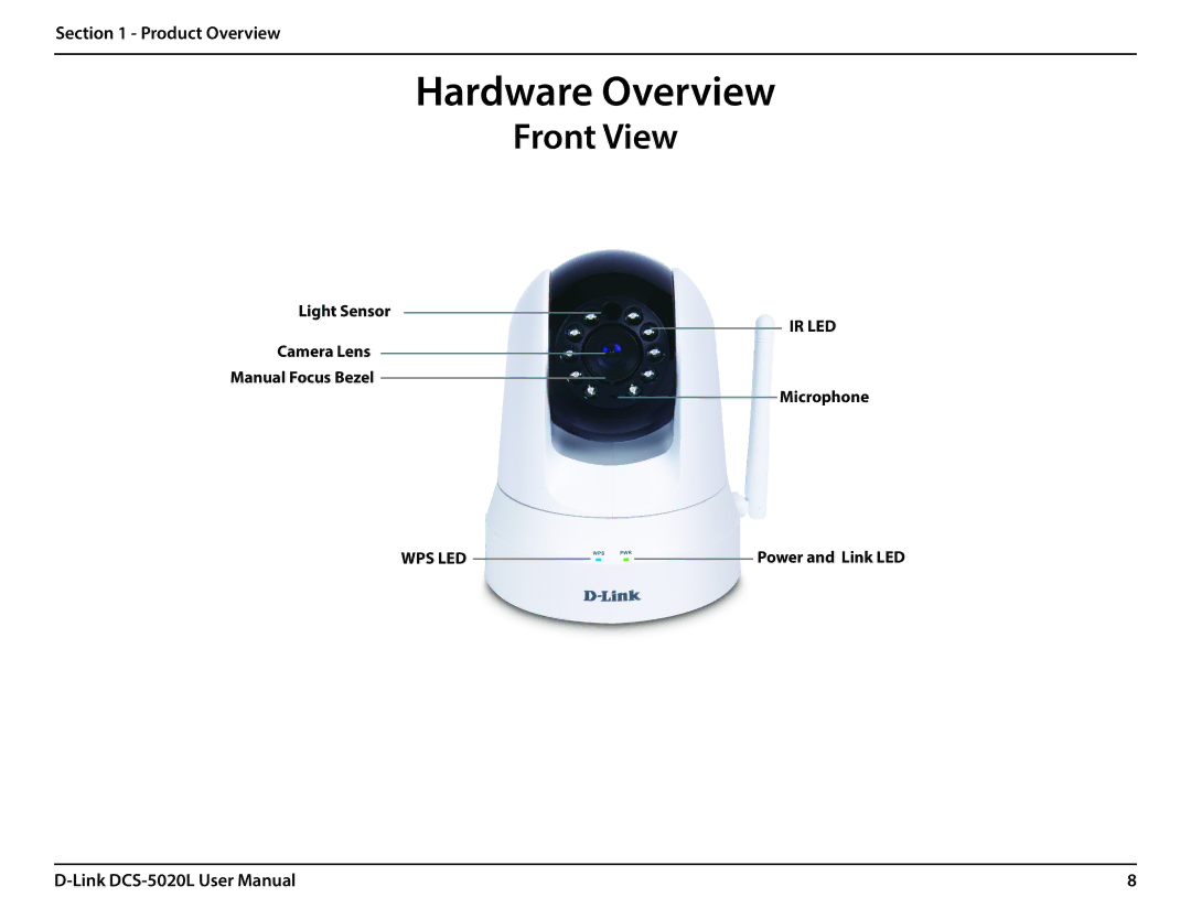 D-Link DCS5020L user manual Hardware Overview, Front View 