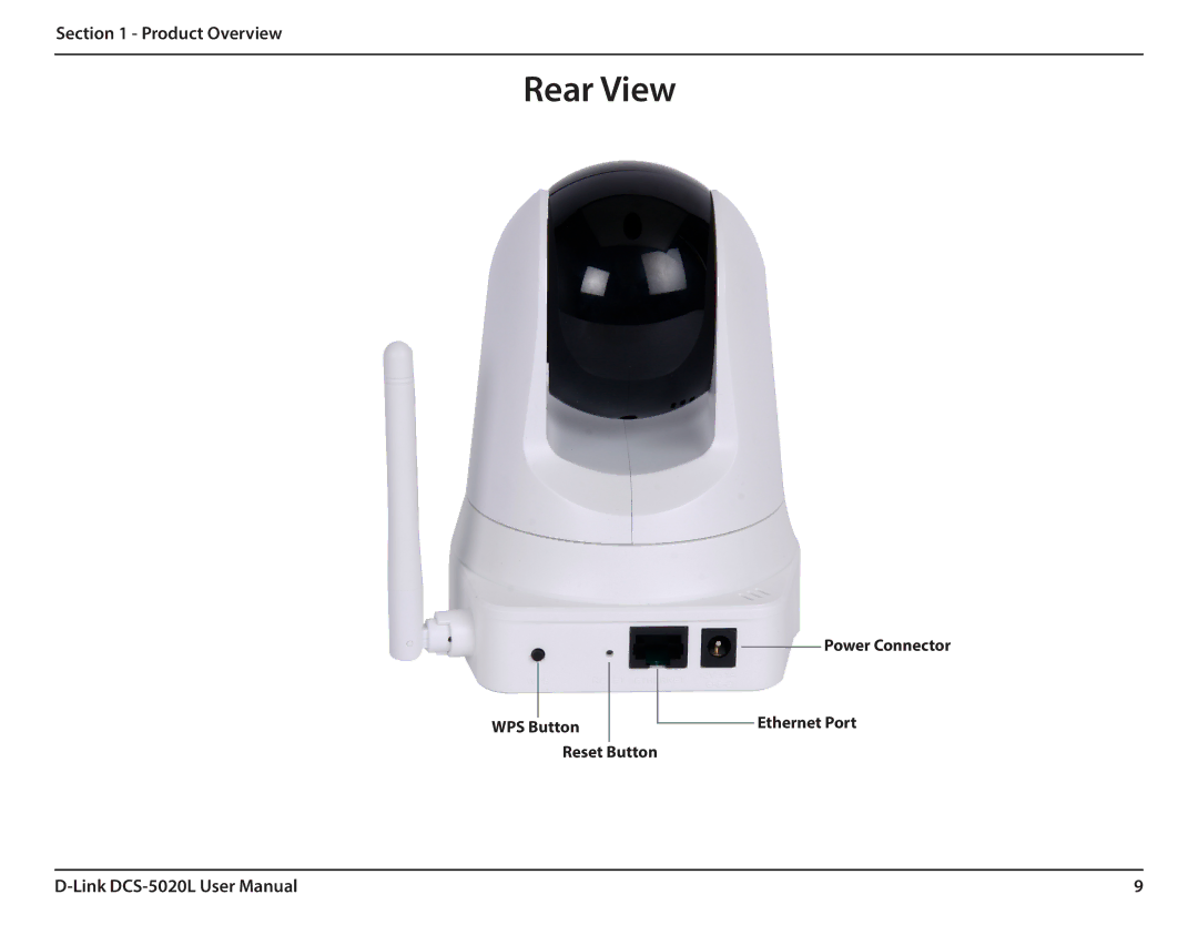 D-Link DCS5020L user manual Rear View 