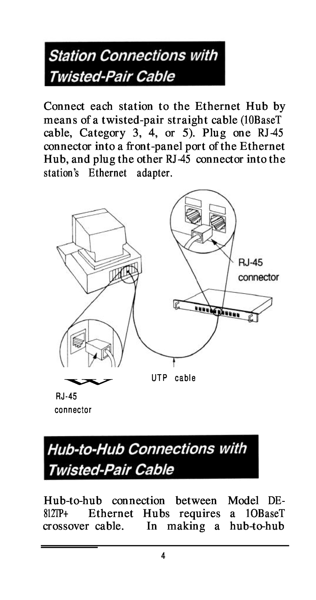 D-Link DE-81 6TP, DE81 2TP+ Hub-to-hub connection between Model DE, 812TP+ Ethernet Hubs requires a 1OBaseT, w UTP ’cable 