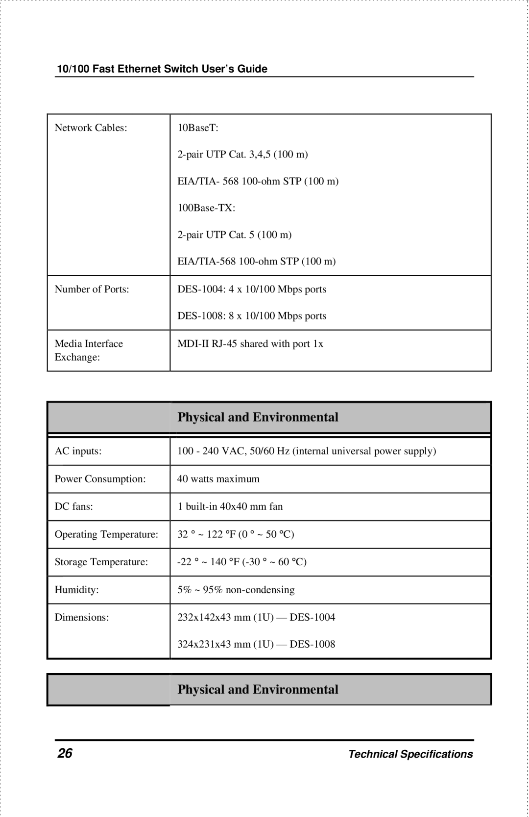 D-Link DES-1004 manual Physical and Environmental 