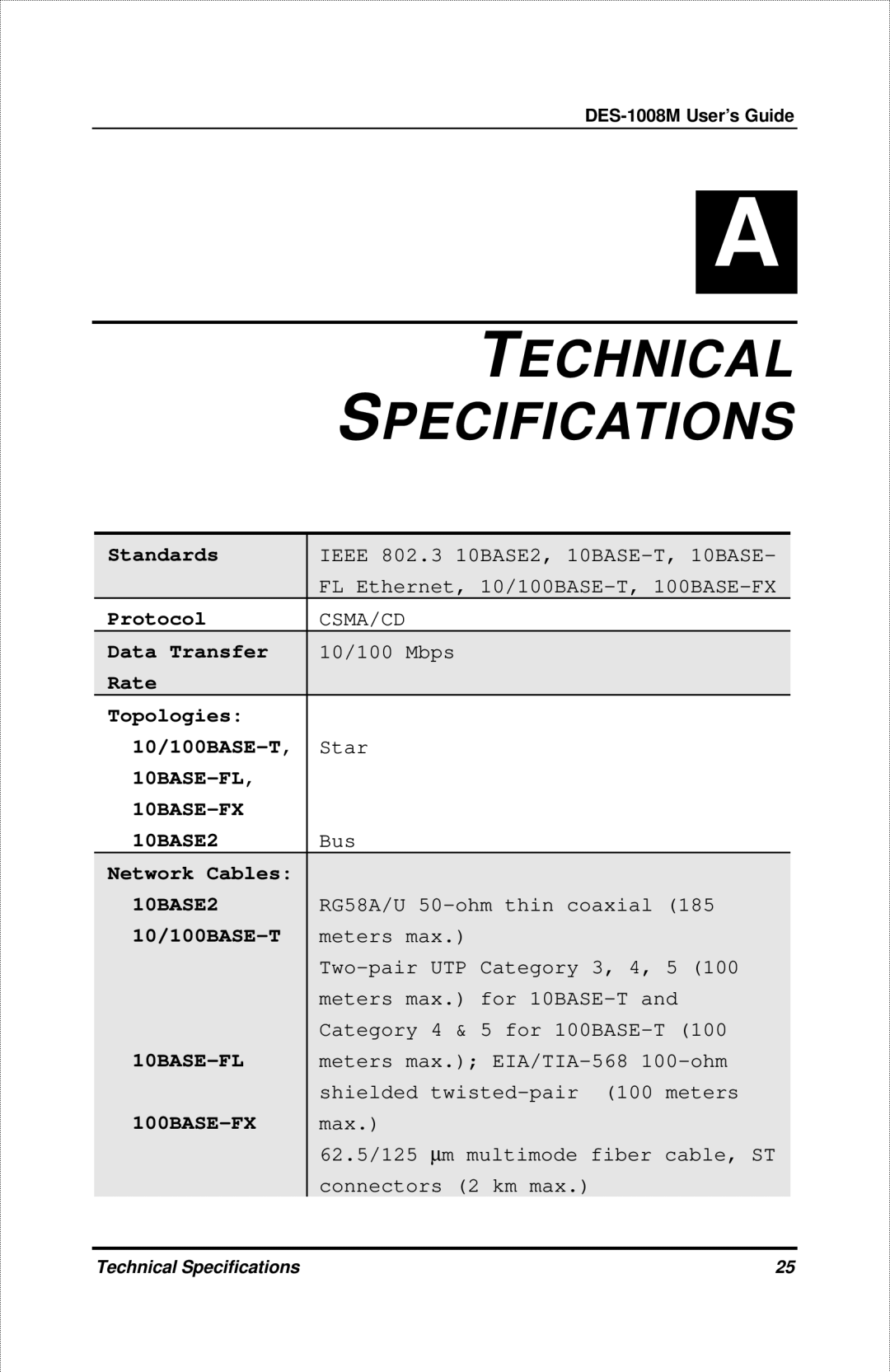 D-Link DES-1008M manual Technical Specifications, 100BASE-FX 