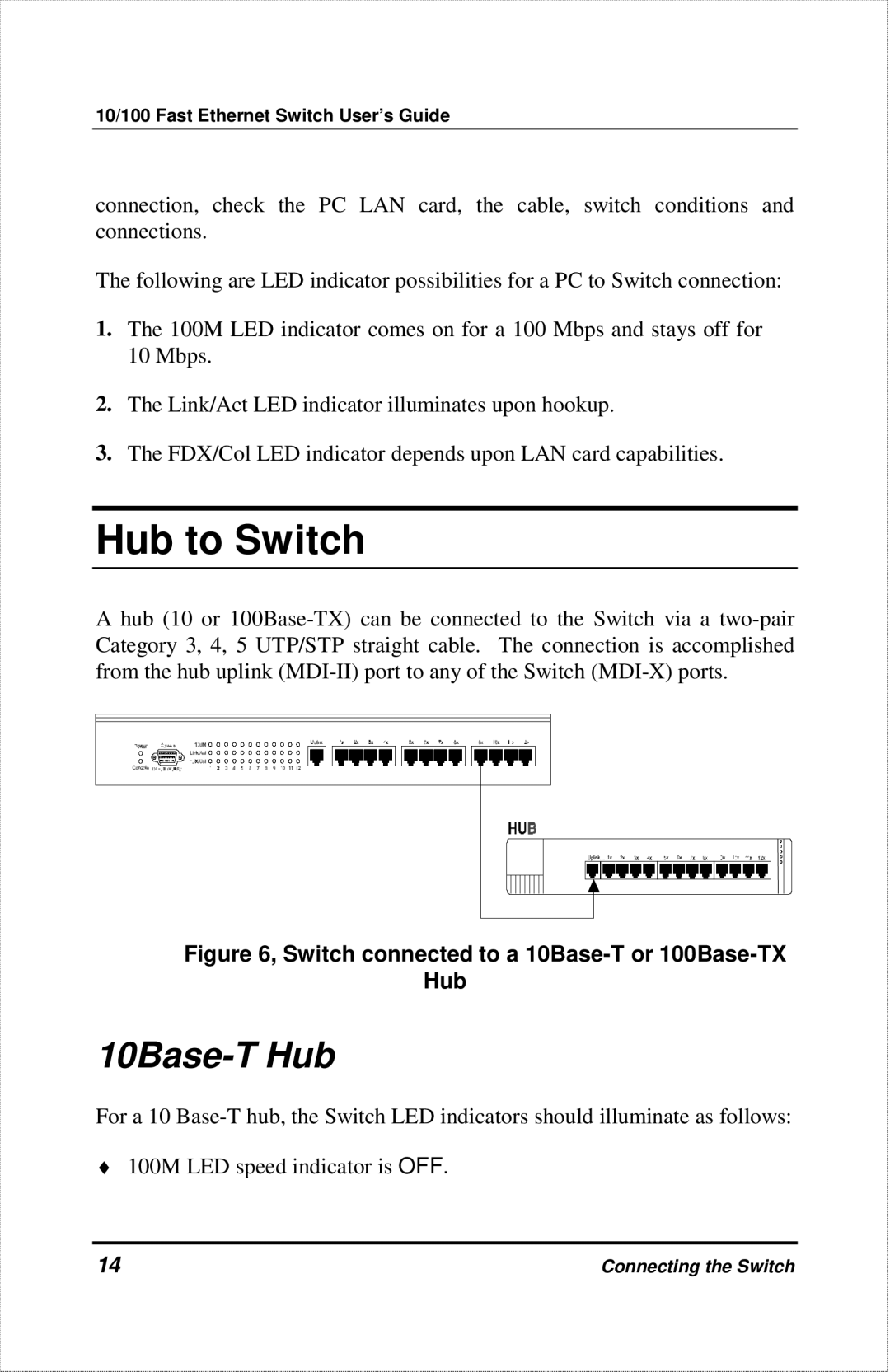 D-Link DES-1012 manual Hub to Switch, 10Base-T Hub 