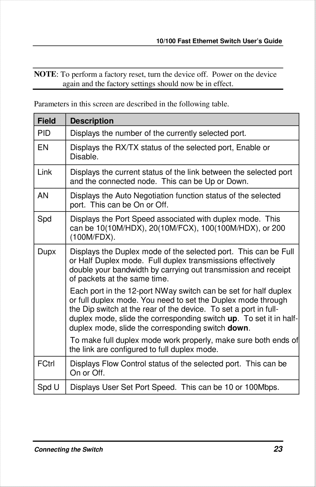 D-Link DES-1012 manual Field Description 