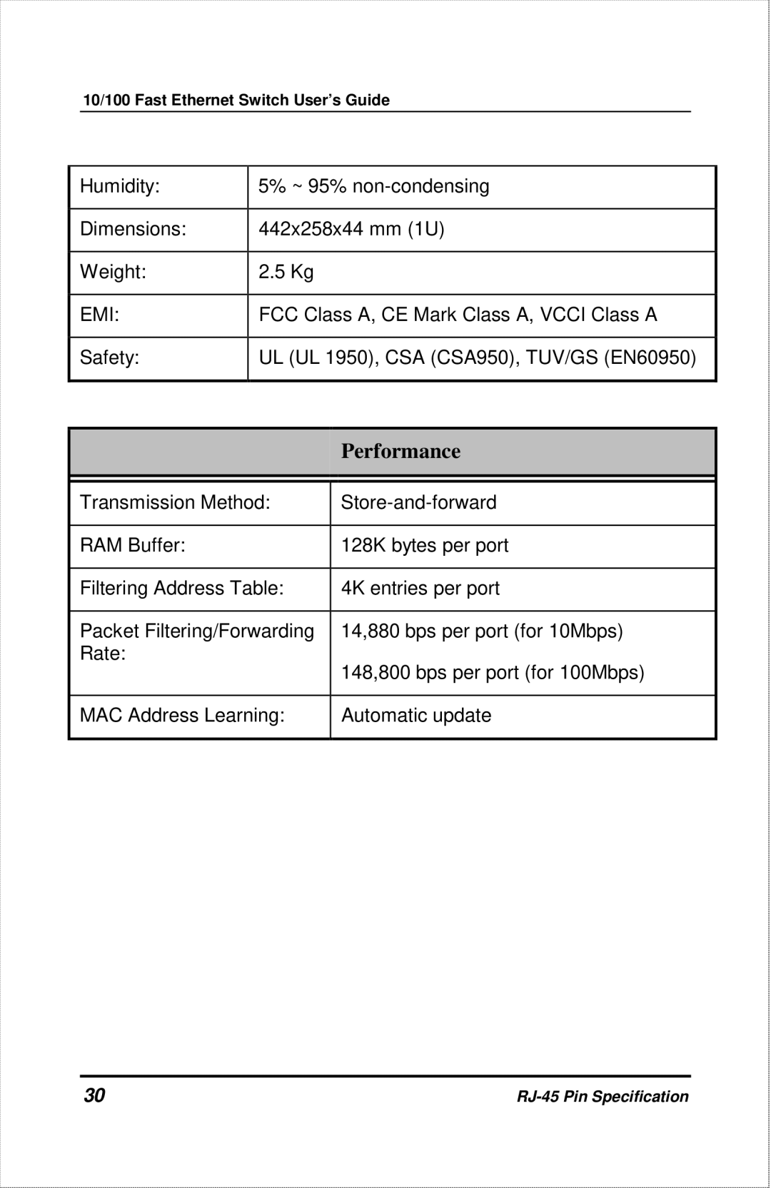 D-Link DES-1012 manual Performance 