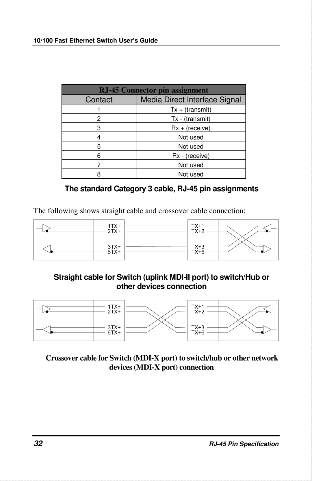 D-Link DES-1012 manual Standard Category 3 cable, RJ-45 pin assignments 