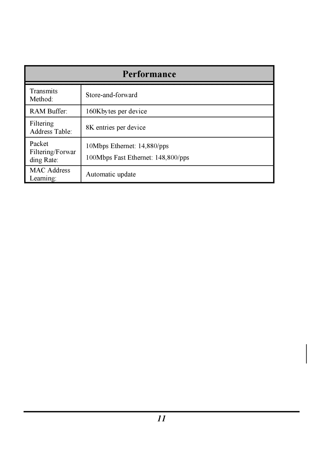 D-Link DES-1016D manual Performance 