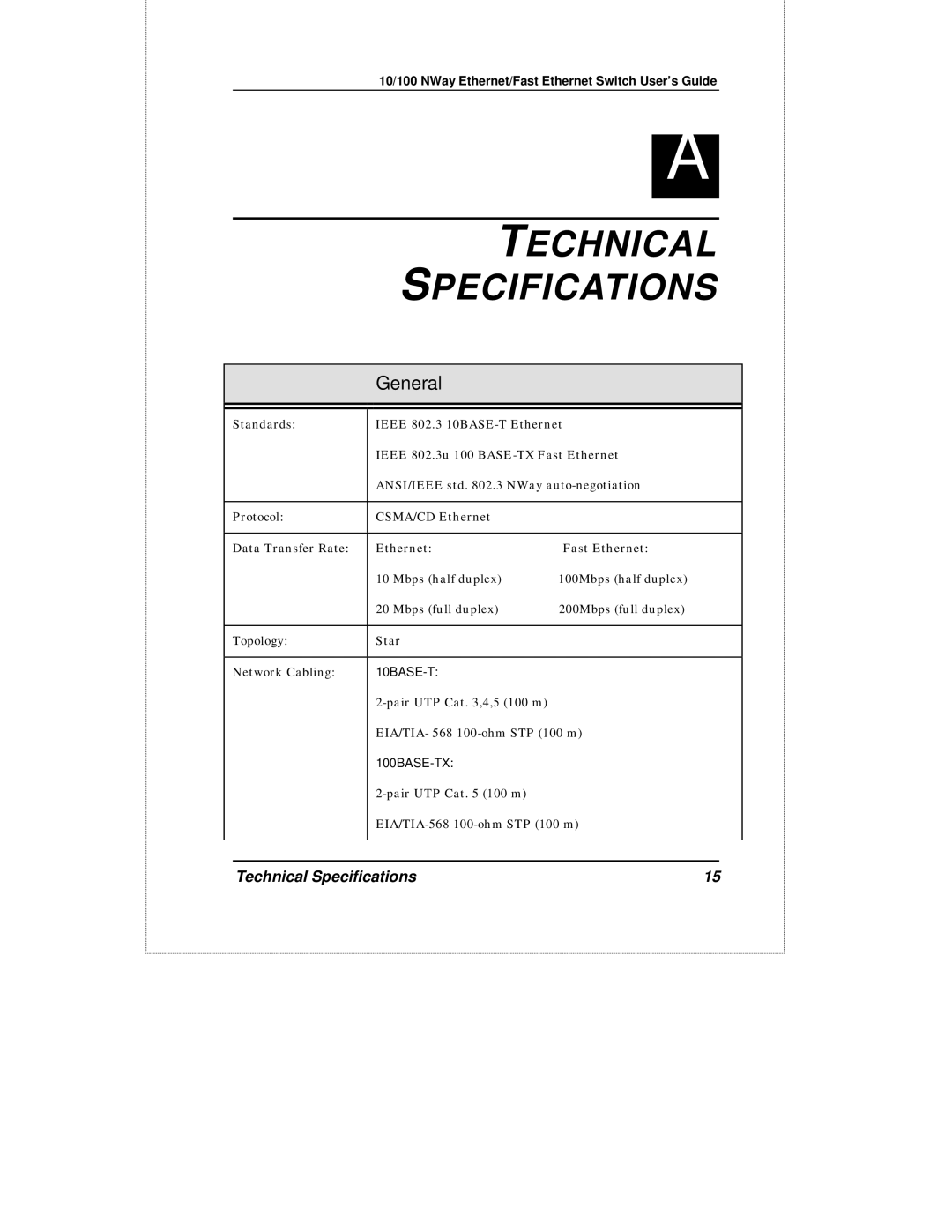 D-Link DES-1016D manual Technical Specifications, General 