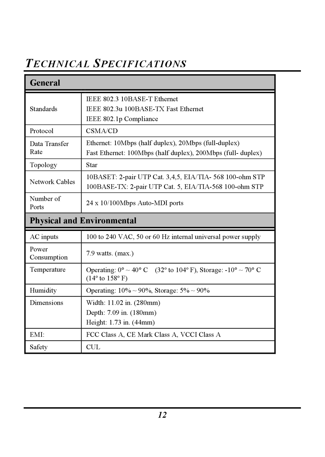 D-Link DES-1024D manual Technical Specifications, General, Physical and Environmental 