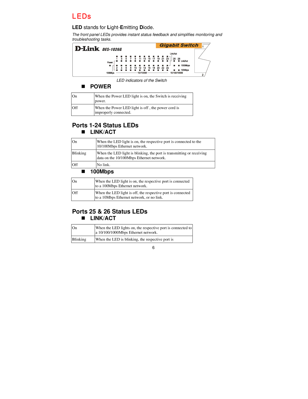 D-Link DES-1026G manual LEDs, LED stands for Light-Emitting Diode 