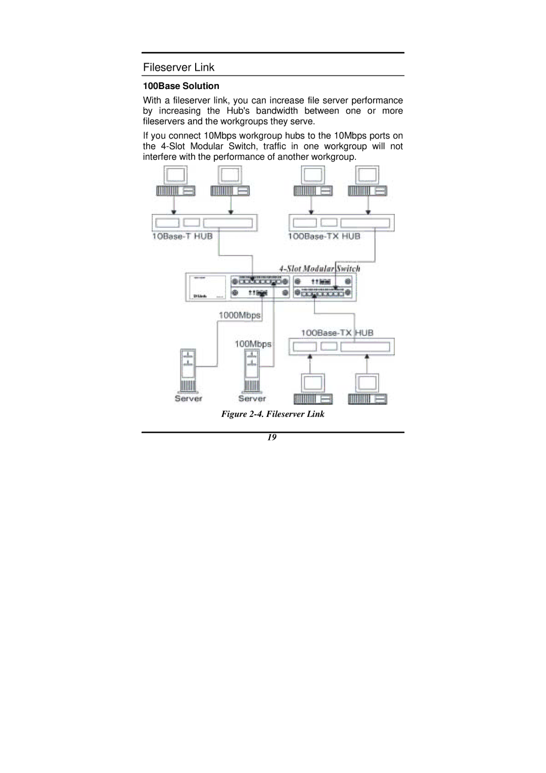 D-Link DES-1200M manual Fileserver Link, 100Base Solution 