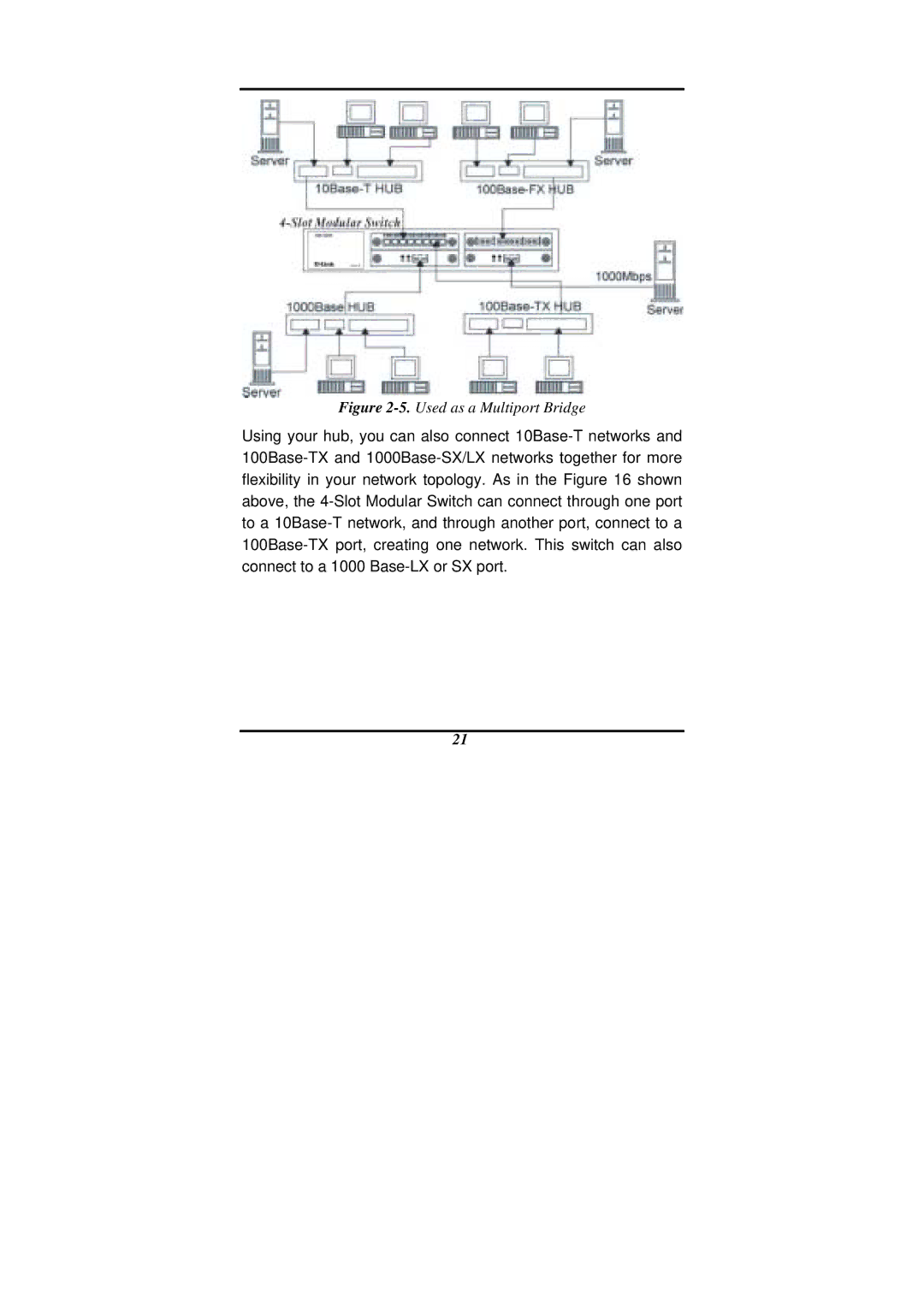 D-Link DES-1200M manual Used as a Multiport Bridge 