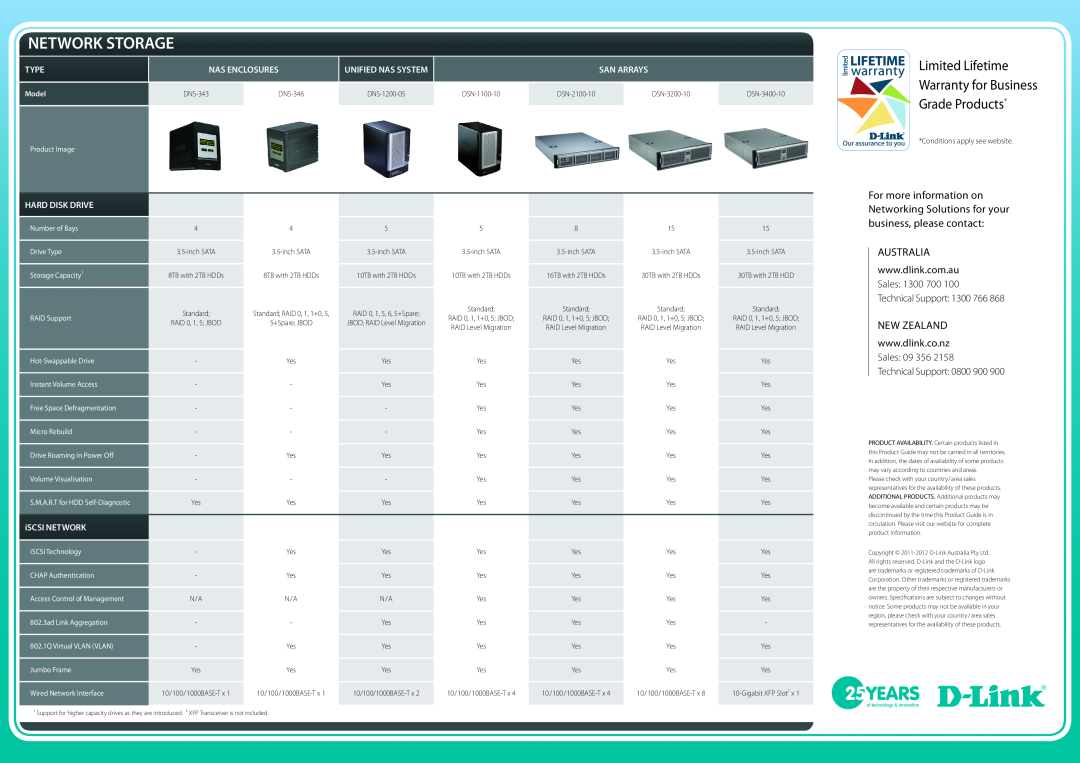 D-Link DGS-1008P Network Storage, NAS Enclosures, SAN Arrays, Hard Disk Drive, iSCSI Network, Unified Nas System, Type 