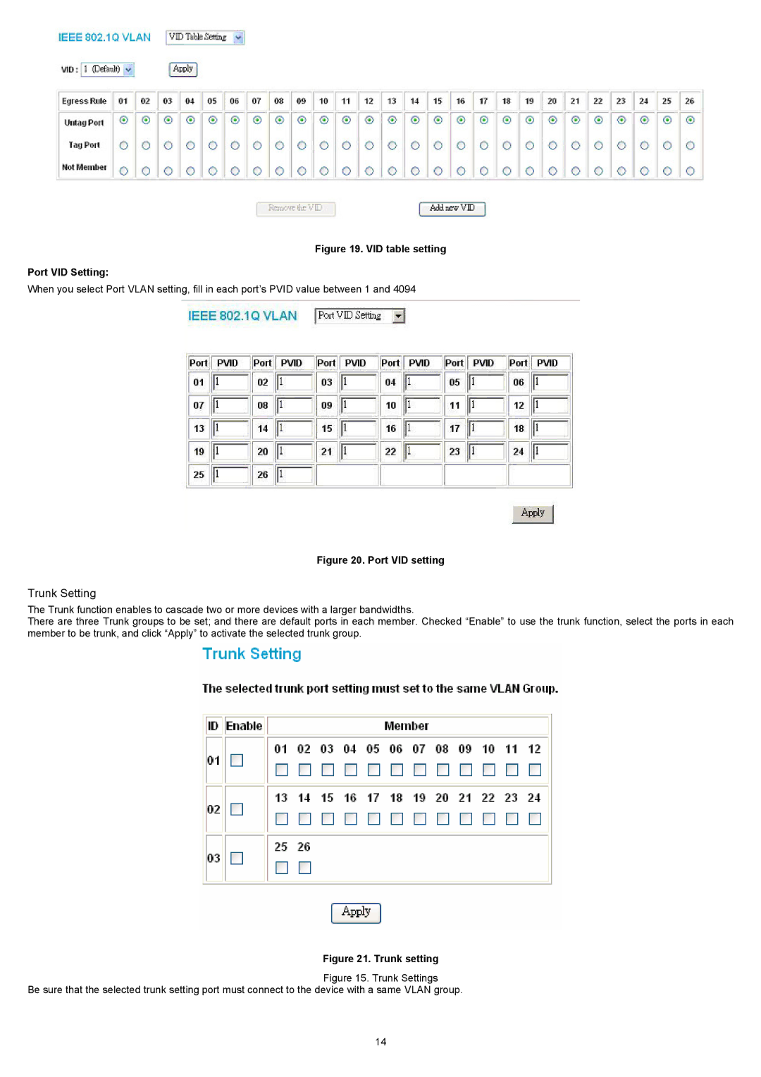 D-Link DES-1226G manual Trunk Setting, VID table setting Port VID Setting 