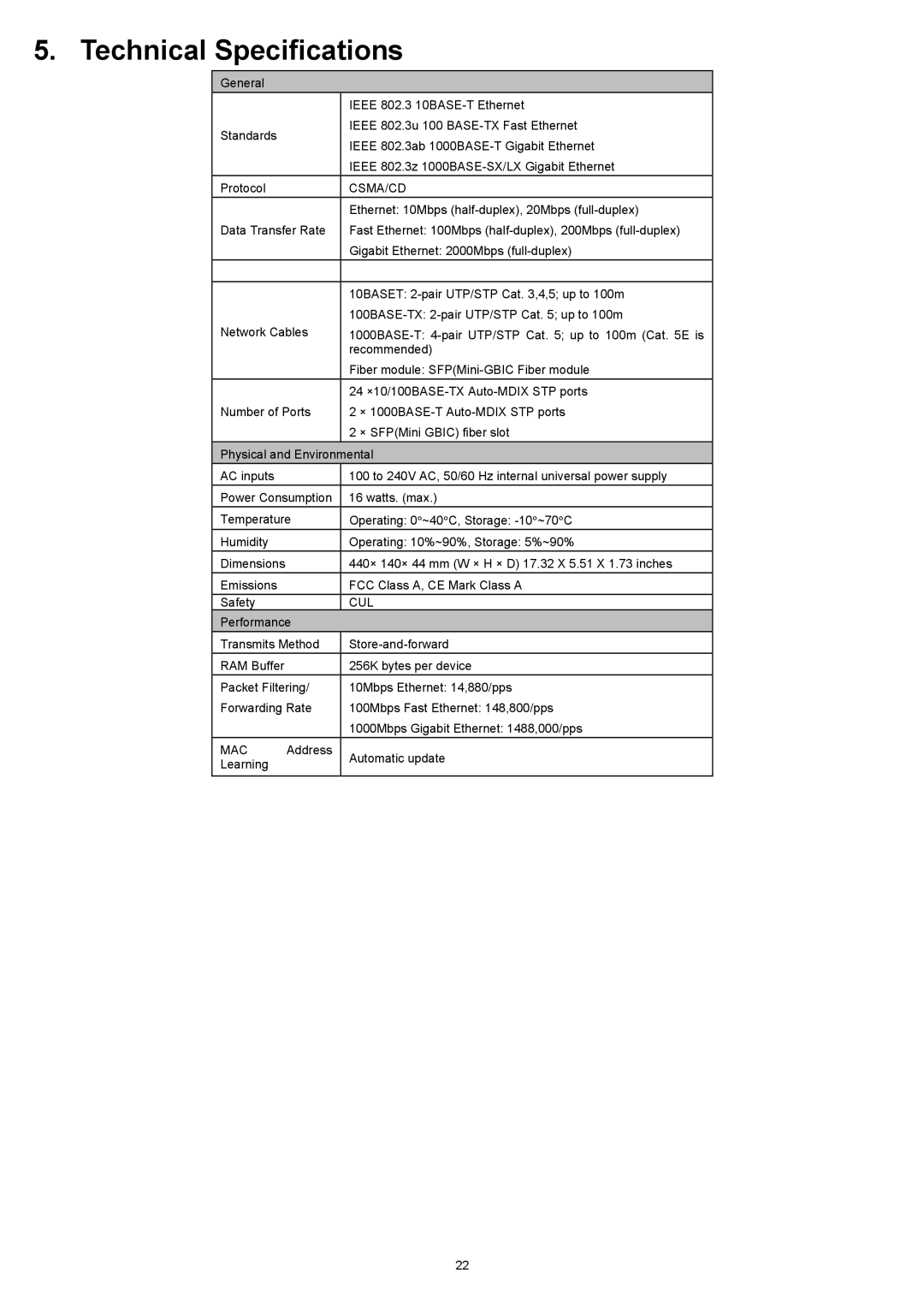 D-Link DES-1226G manual Csma/Cd 