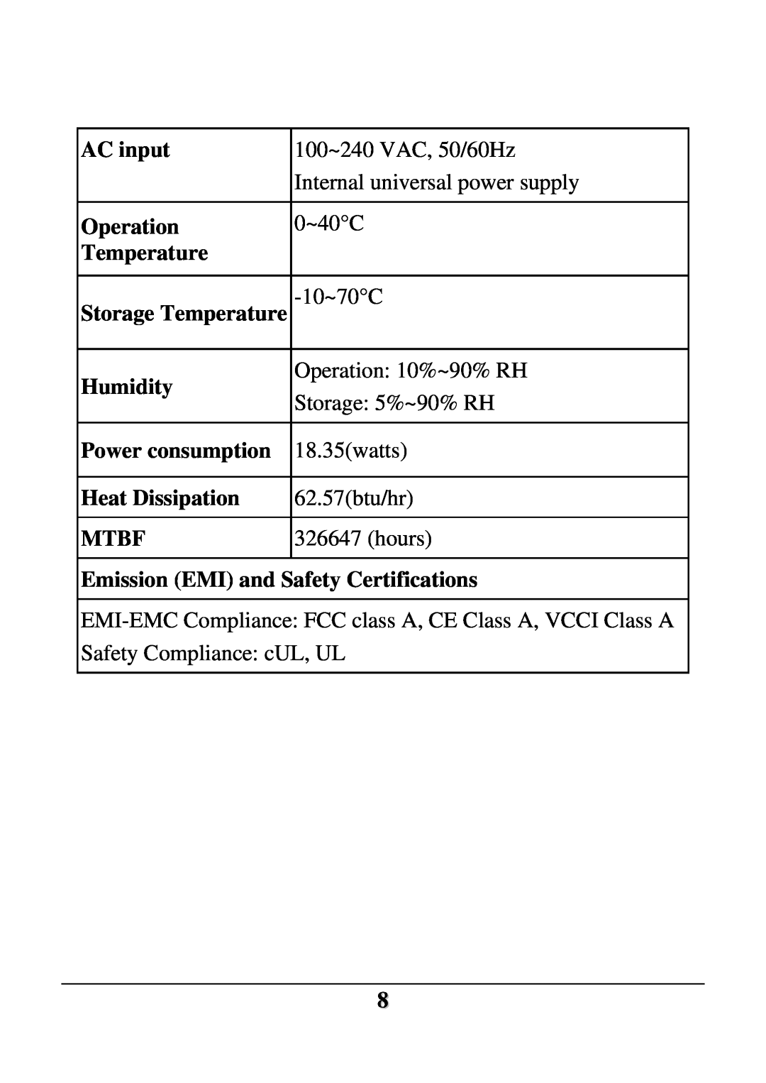 D-Link DES-1228 AC input, Operation, Storage Temperature, Humidity, Power consumption, Heat Dissipation, Mtbf 