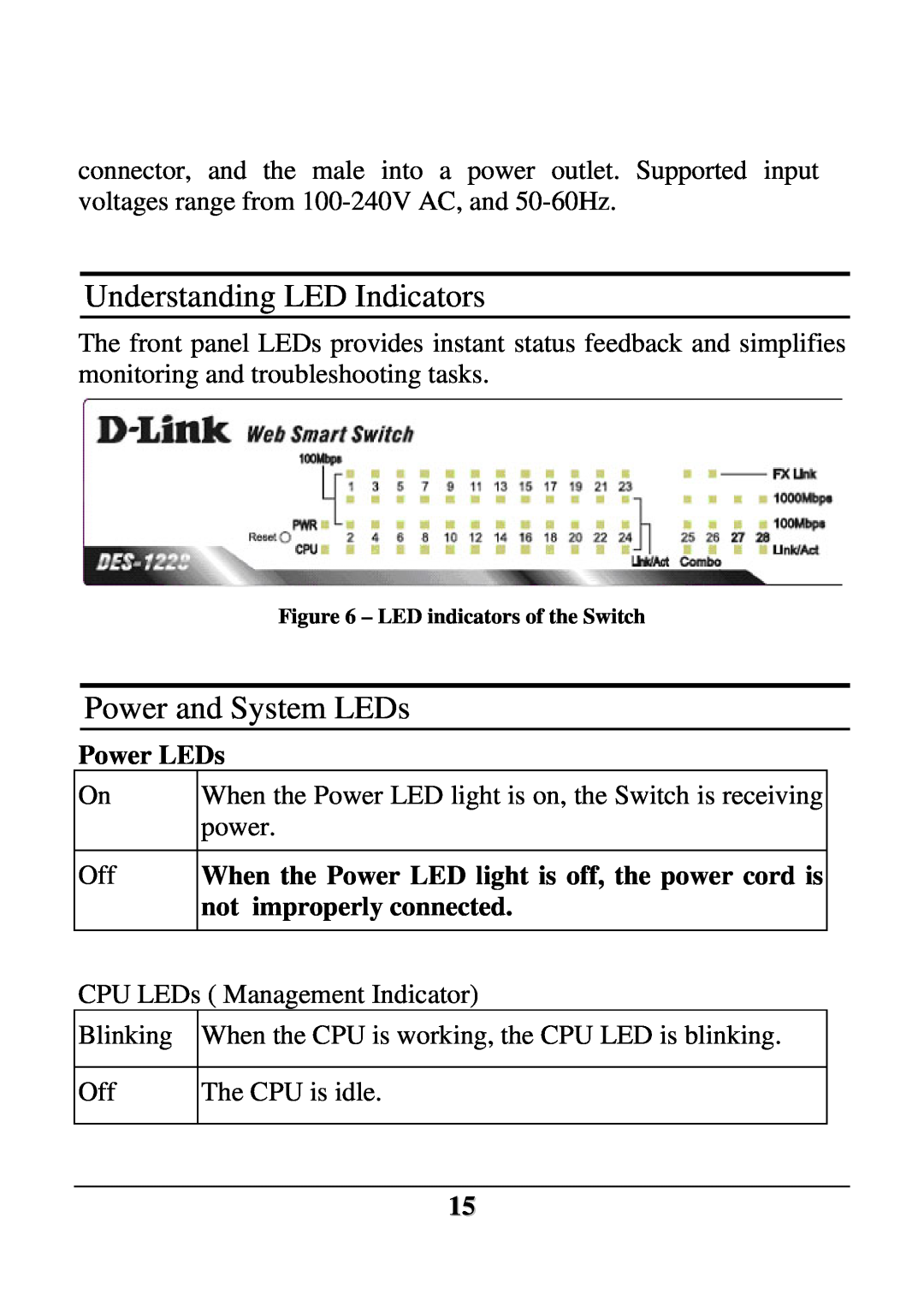 D-Link DES-1228 user manual Understanding LED Indicators, Power and System LEDs, Power LEDs 
