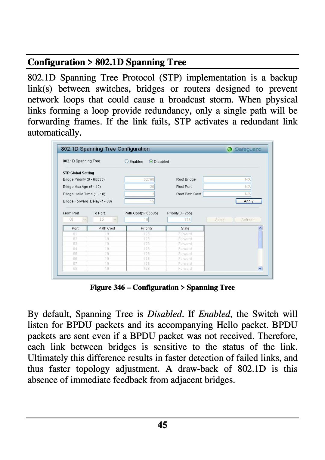D-Link DES-1228 user manual Configuration 802.1D Spanning Tree, Configuration Spanning Tree 