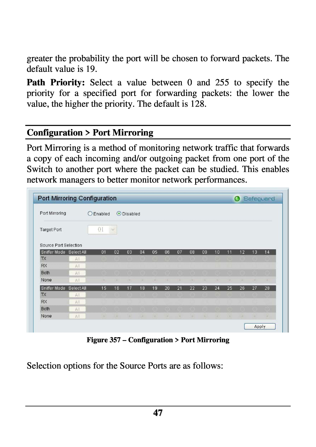 D-Link DES-1228 user manual Configuration Port Mirroring 