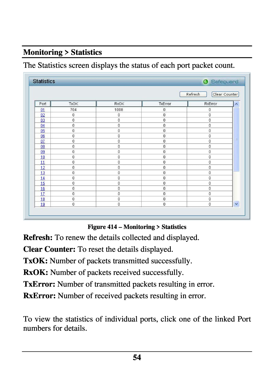 D-Link DES-1228 user manual Monitoring Statistics 