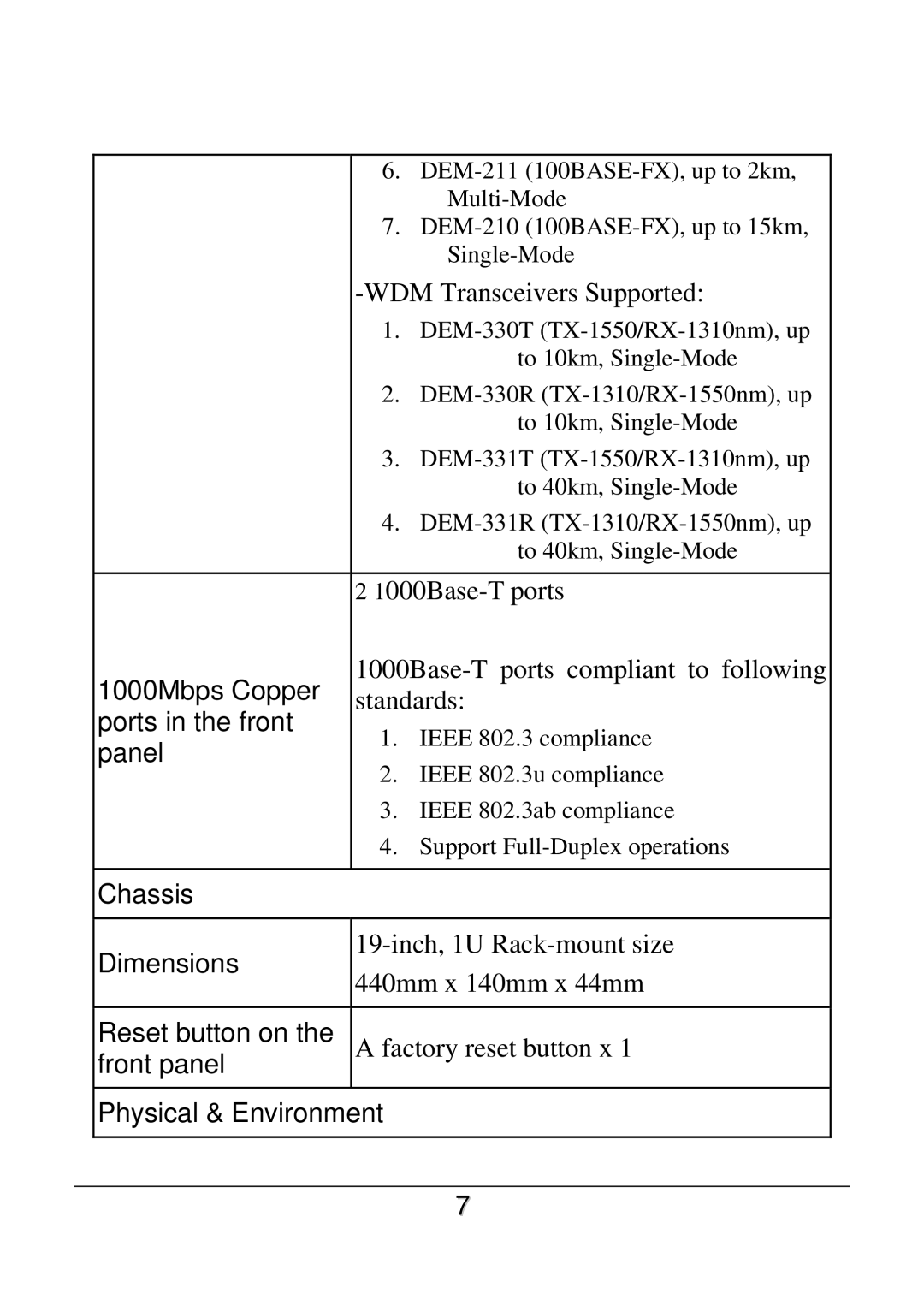 D-Link DES-1228 1000Mbps Copper, Ports in the front, Panel, Chassis Dimensions, Reset button on, Physical & Environment 