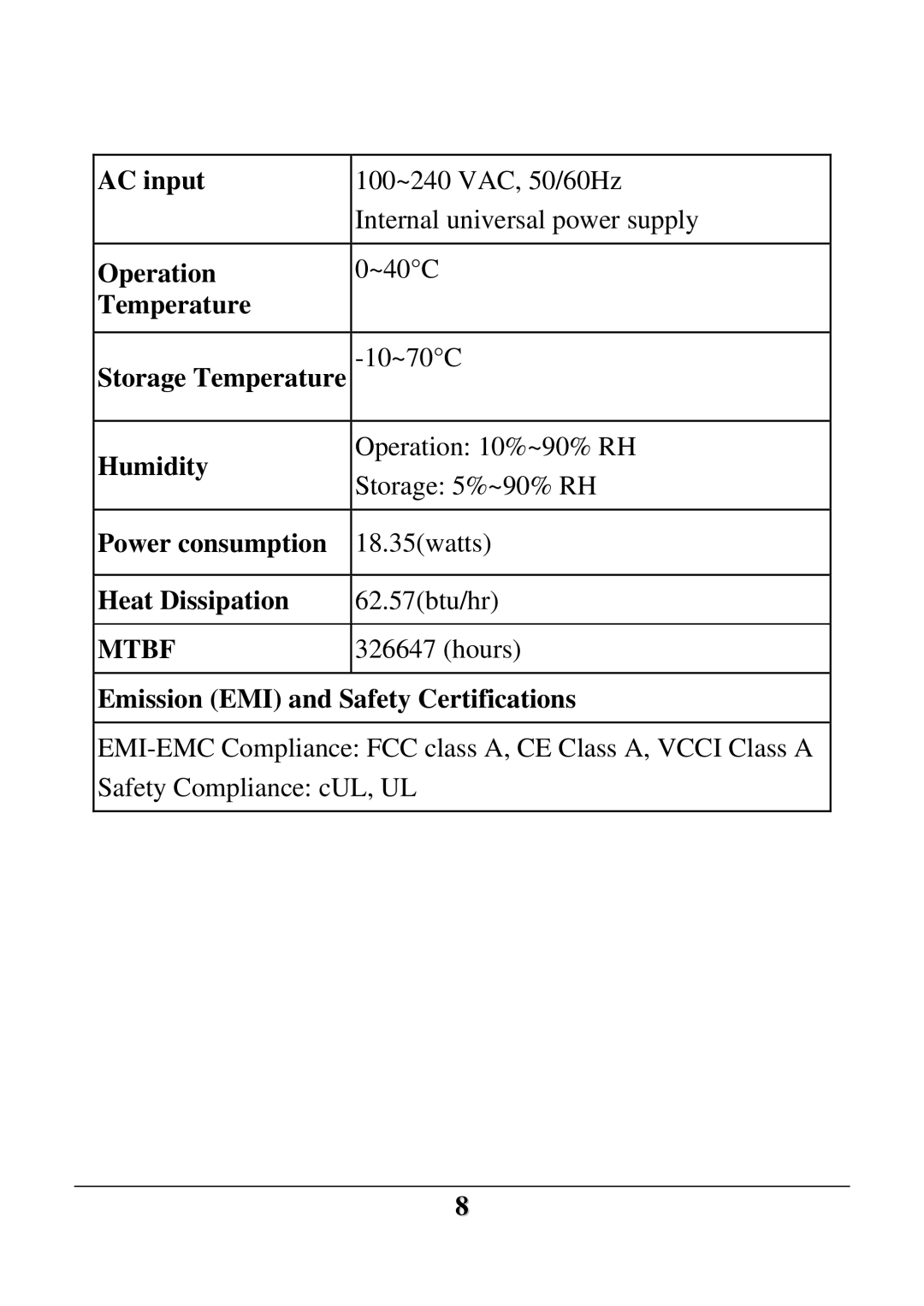 D-Link DES-1228 AC input, Operation, Temperature Storage Temperature, Humidity, Power consumption, Heat Dissipation 