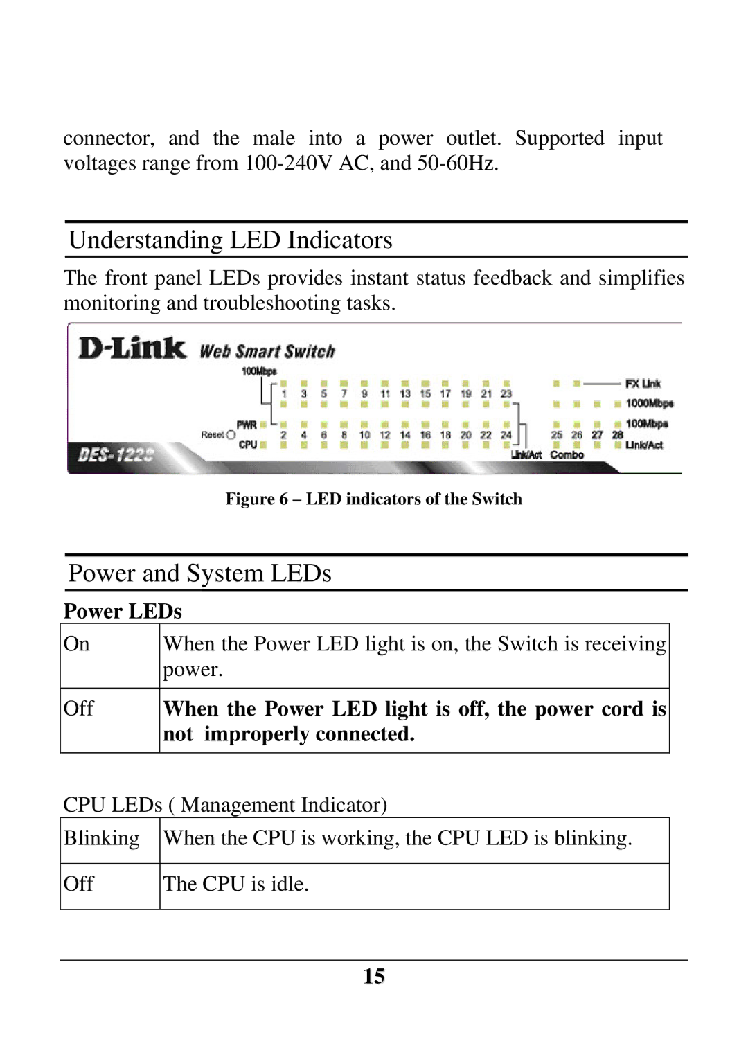 D-Link DES-1228 user manual Understanding LED Indicators, Power and System LEDs, Power LEDs 