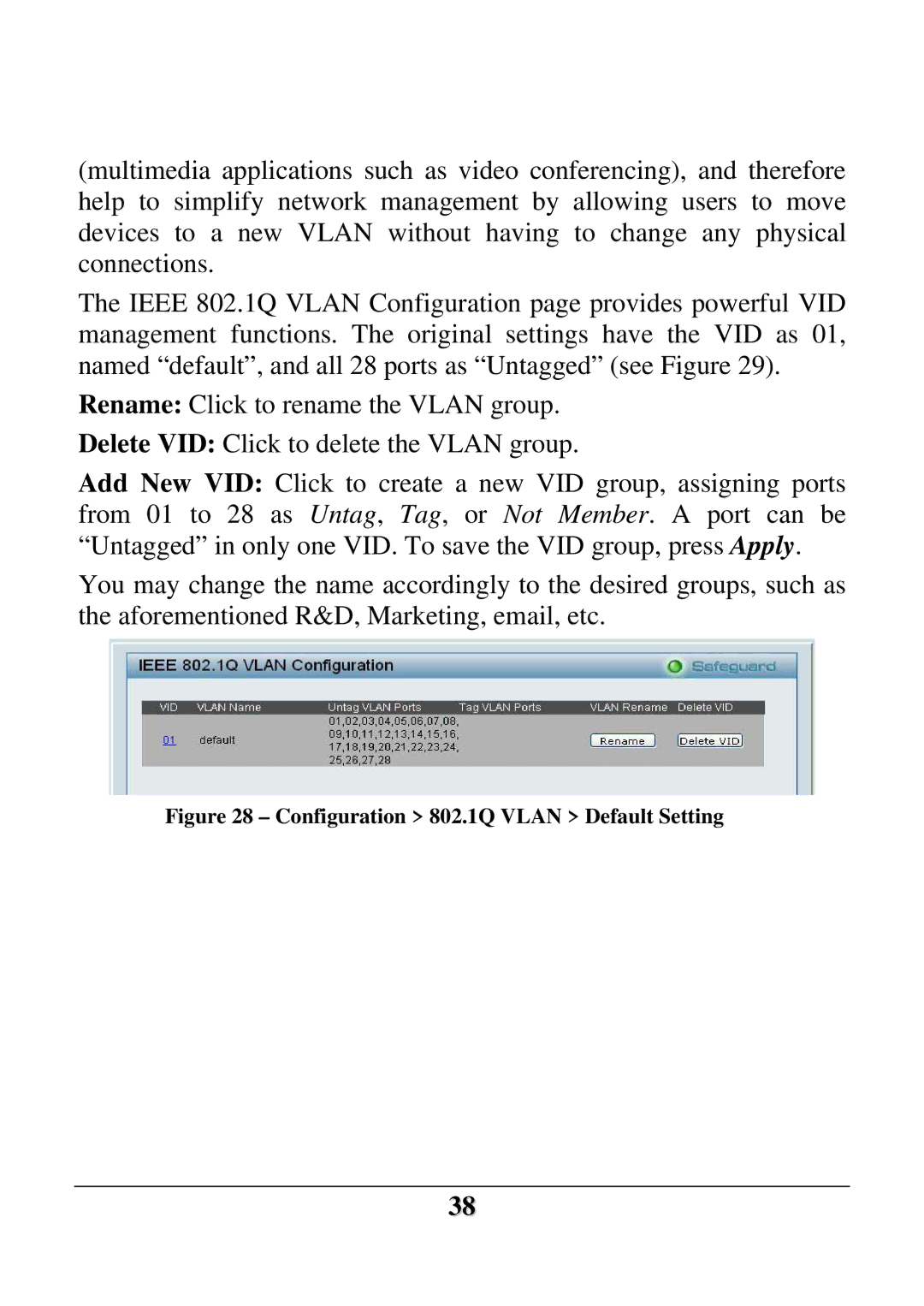 D-Link DES-1228 user manual Configuration 802.1Q Vlan Default Setting 