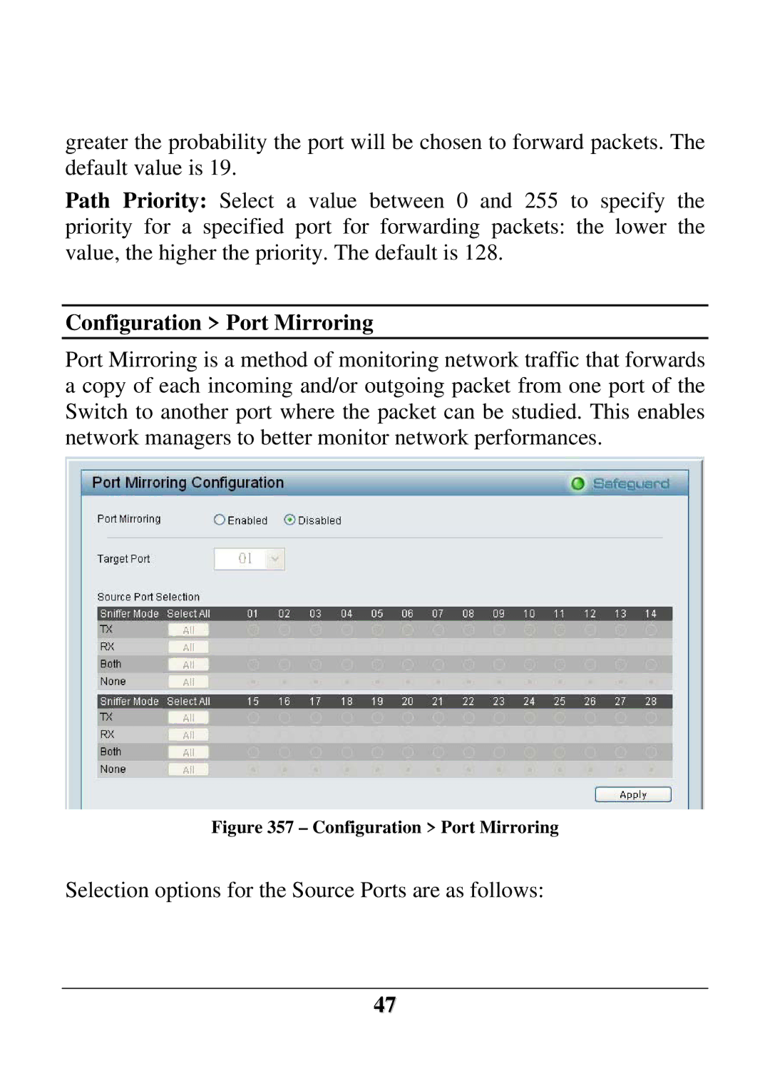 D-Link DES-1228 user manual Configuration Port Mirroring 