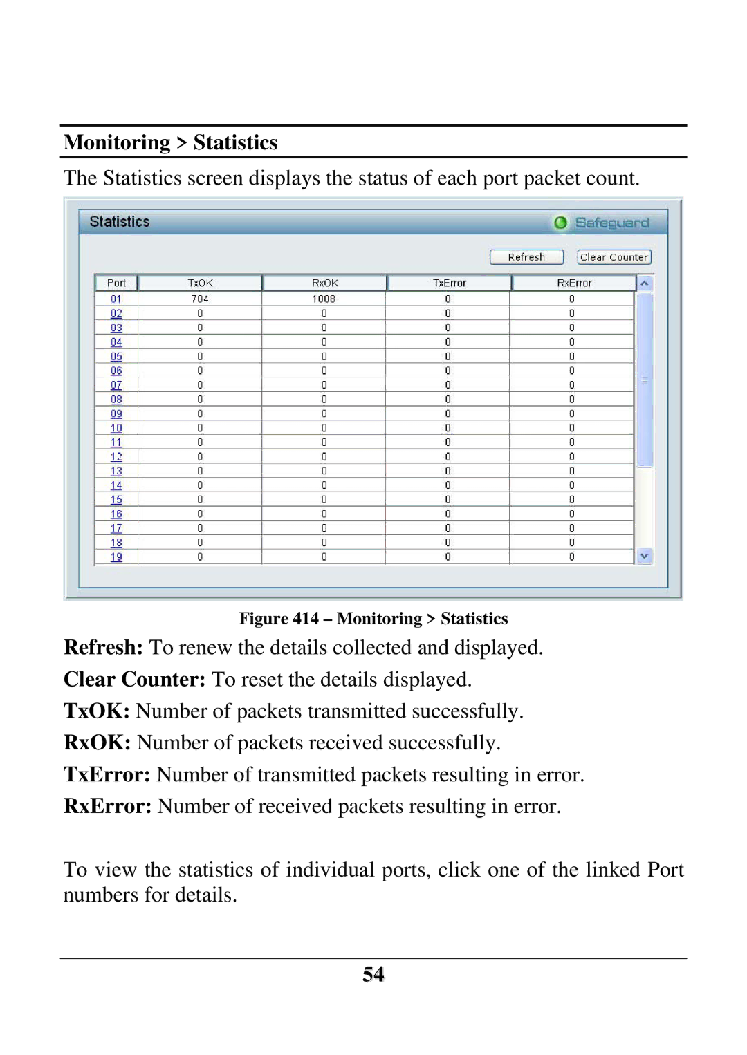 D-Link DES-1228 user manual Monitoring Statistics 