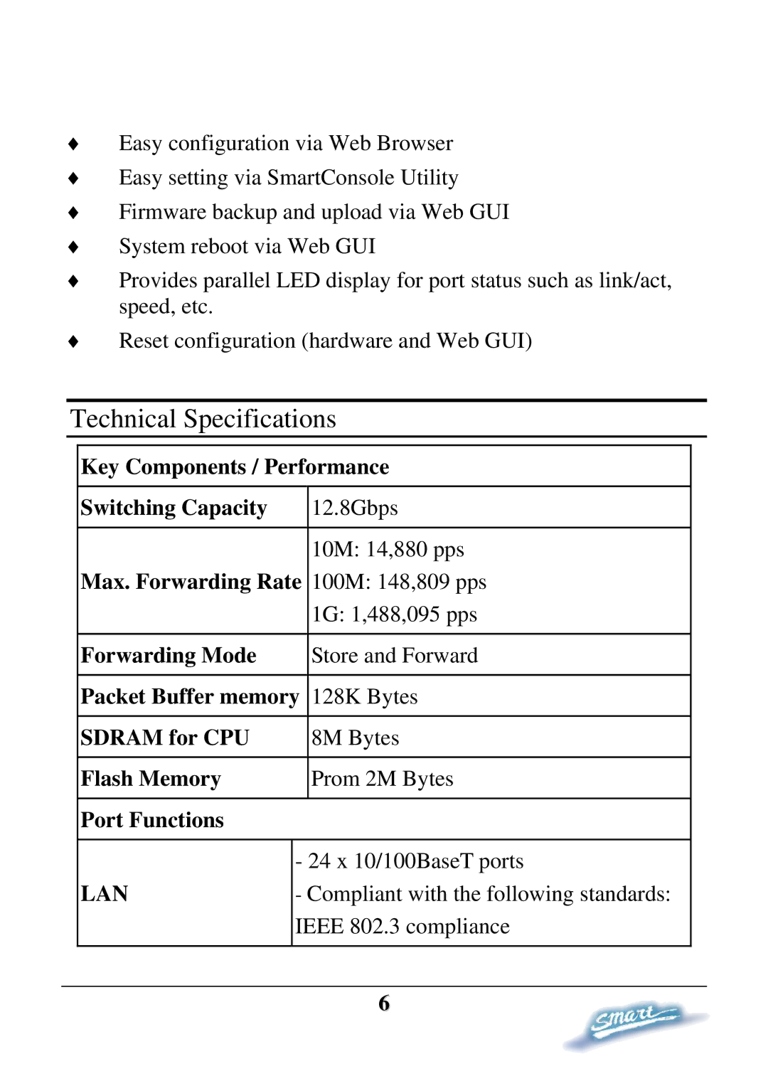 D-Link DES-1228P user manual Technical Specifications 