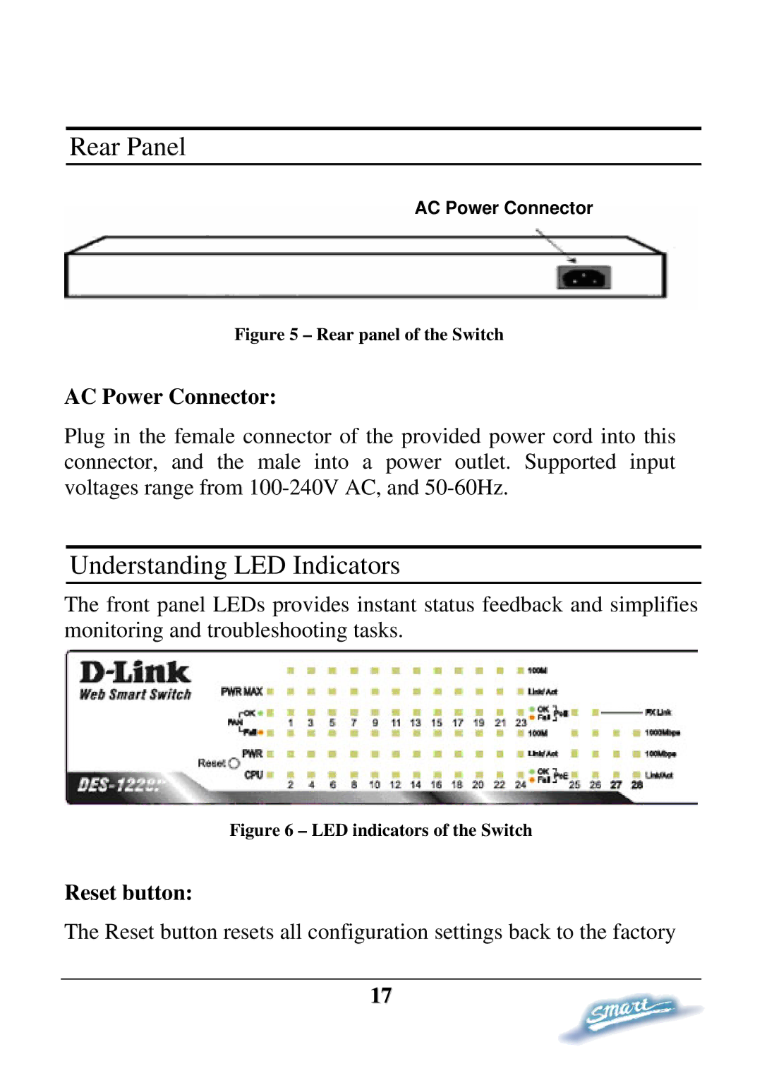 D-Link DES-1228P user manual Rear Panel, Understanding LED Indicators, AC Power Connector, Reset button 