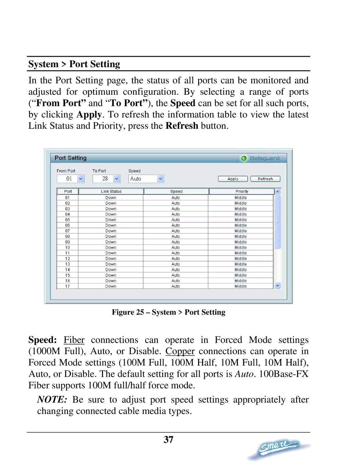 D-Link DES-1228P user manual System Port Setting 