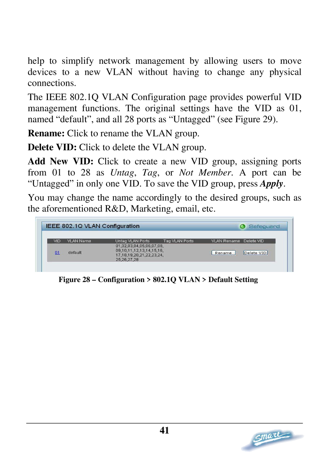 D-Link DES-1228P user manual Configuration 802.1Q Vlan Default Setting 