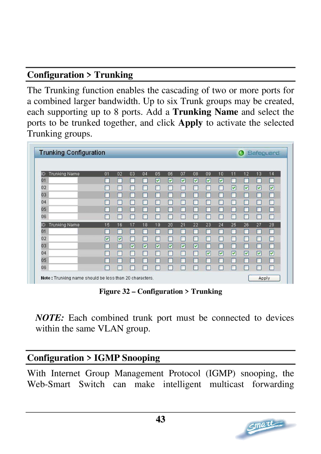 D-Link DES-1228P user manual Configuration Trunking, Configuration Igmp Snooping 