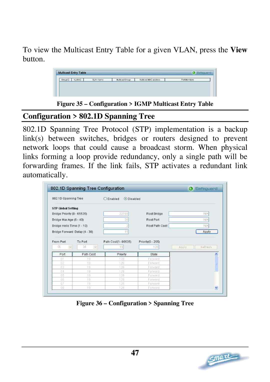 D-Link DES-1228P user manual Configuration 802.1D Spanning Tree, Configuration Igmp Multicast Entry Table 