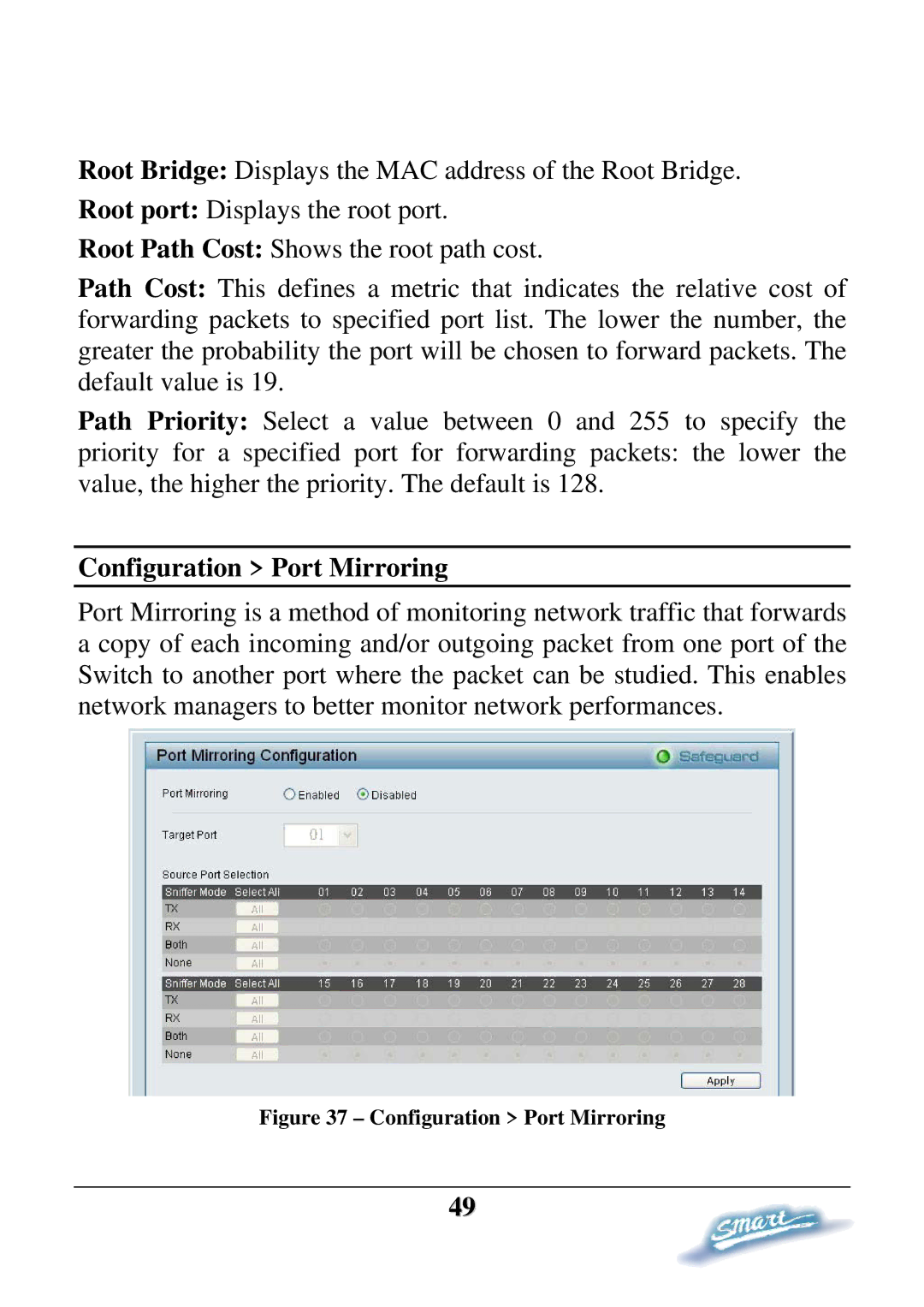 D-Link DES-1228P user manual Configuration Port Mirroring 