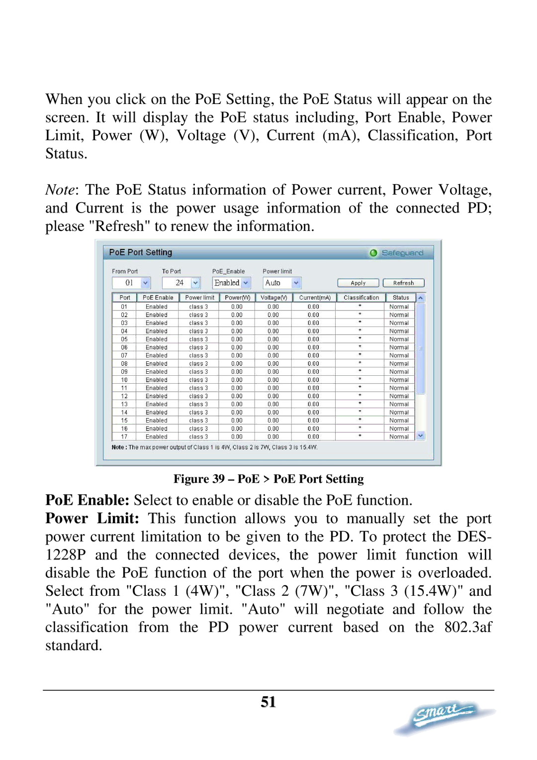 D-Link DES-1228P user manual PoE PoE Port Setting 