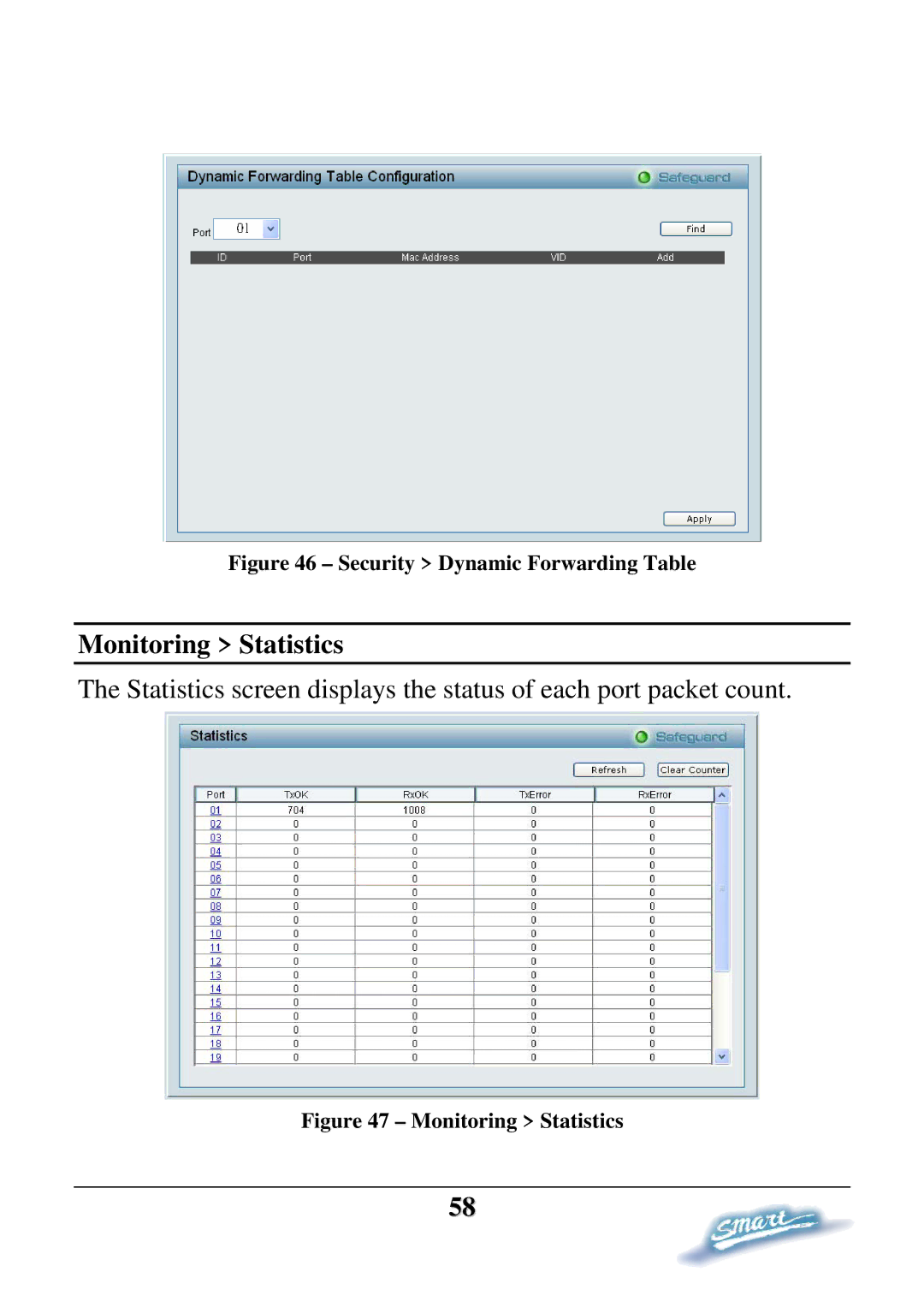 D-Link DES-1228P user manual Monitoring Statistics, Security Dynamic Forwarding Table 