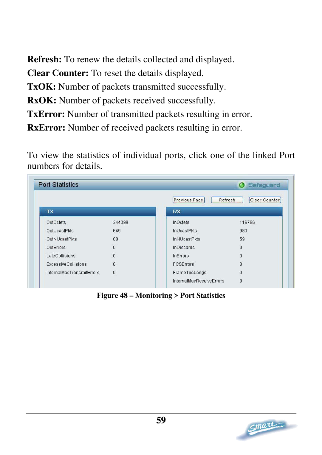 D-Link DES-1228P user manual Monitoring Port Statistics 