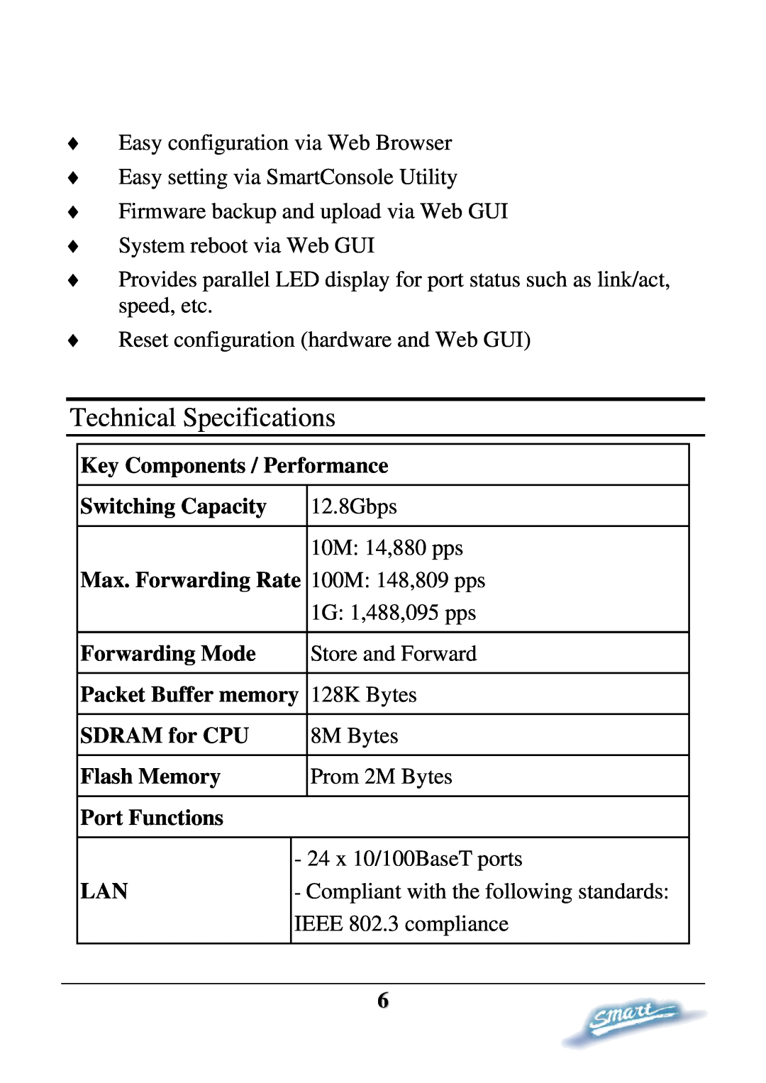 D-Link DES-1228P Technical Specifications, Key Components / Performance, Switching Capacity, Max. Forwarding Rate 