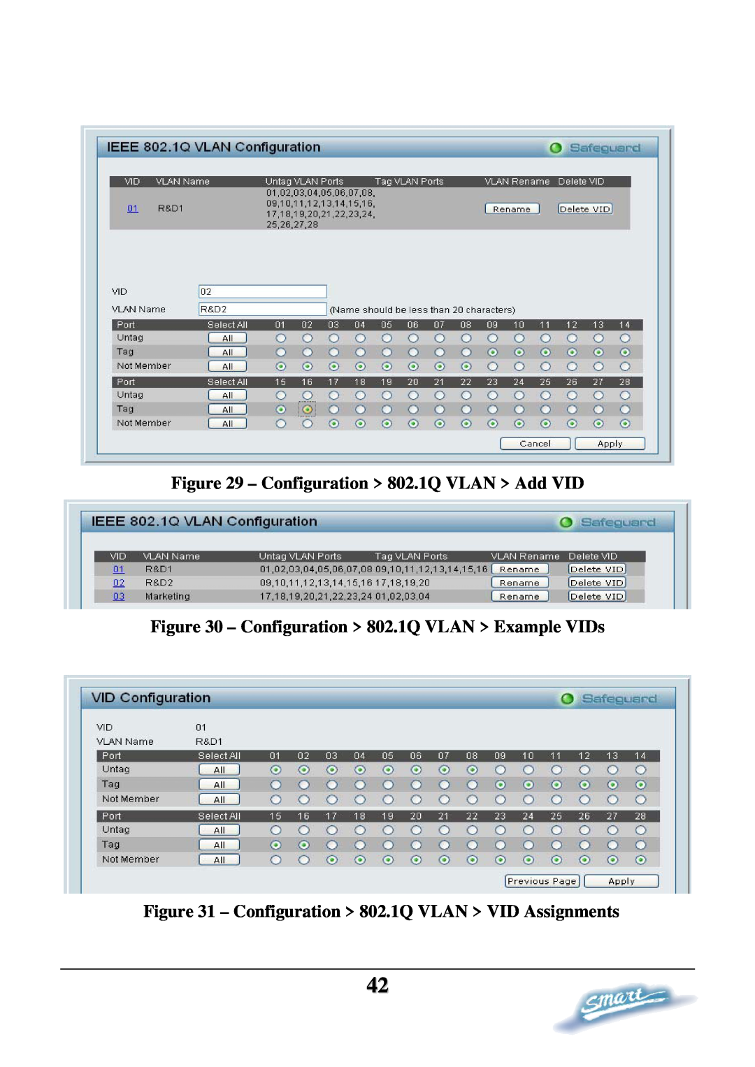 D-Link DES-1228P user manual Configuration 802.1Q VLAN Add VID, Configuration 802.1Q VLAN Example VIDs 