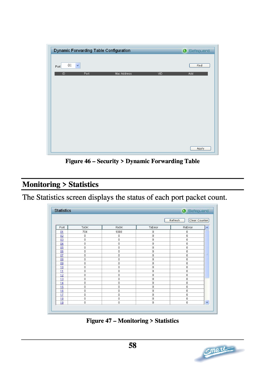D-Link DES-1228P user manual Monitoring Statistics, The Statistics screen displays the status of each port packet count 