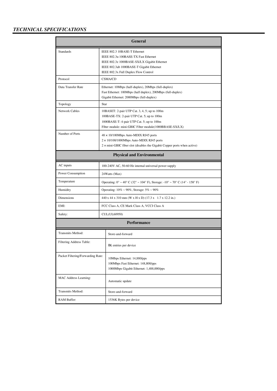 D-Link DES-1250G, Gigabit Switch manual Technical Specifications, General 