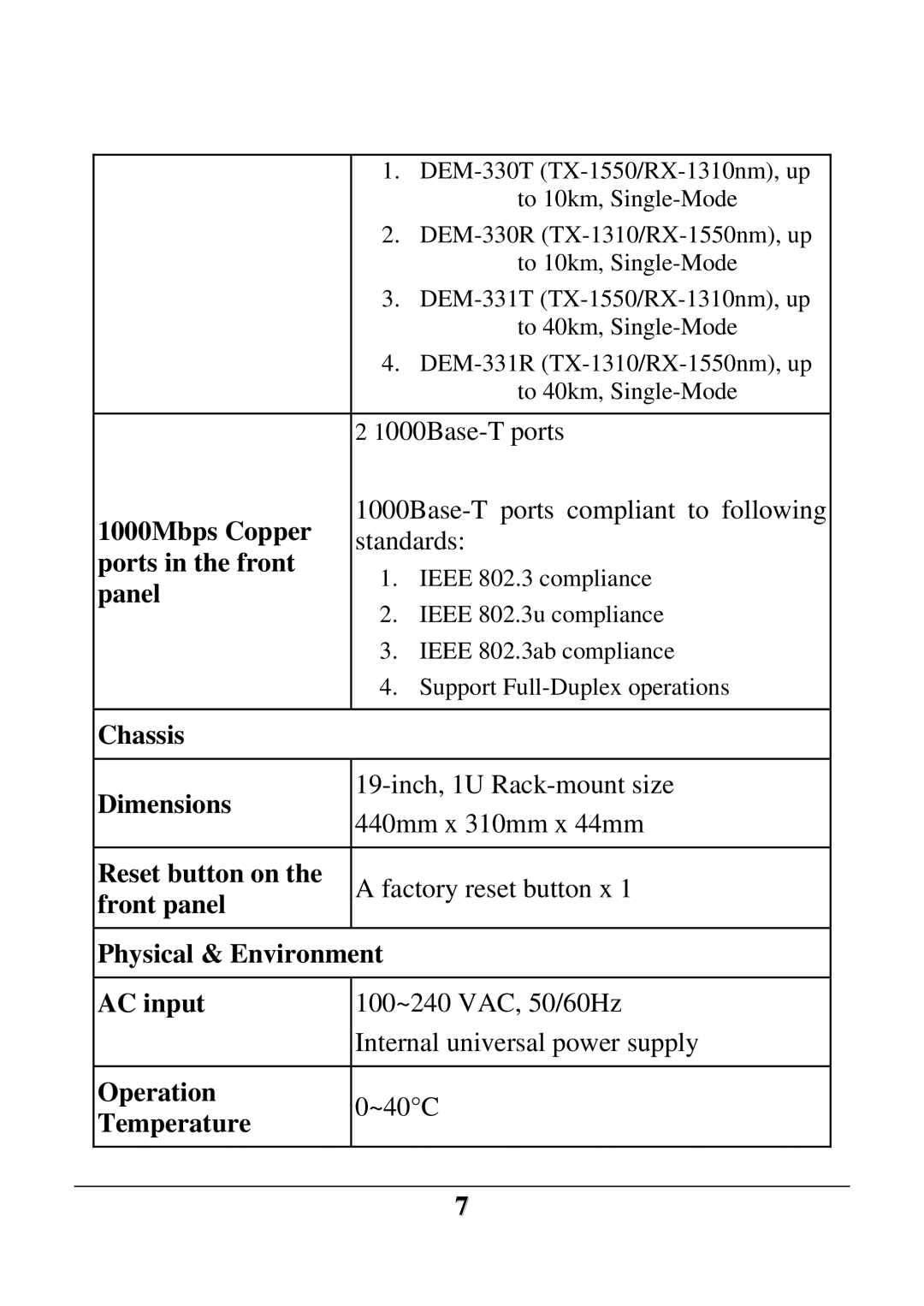 D-Link DES-1252 1000Mbps Copper, Ports in the front, Panel, Chassis Dimensions, Reset button on, Operation, Temperature 