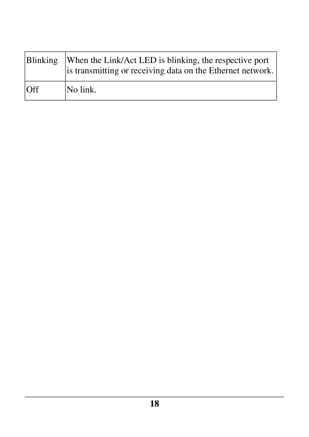 D-Link DES-1252 user manual 