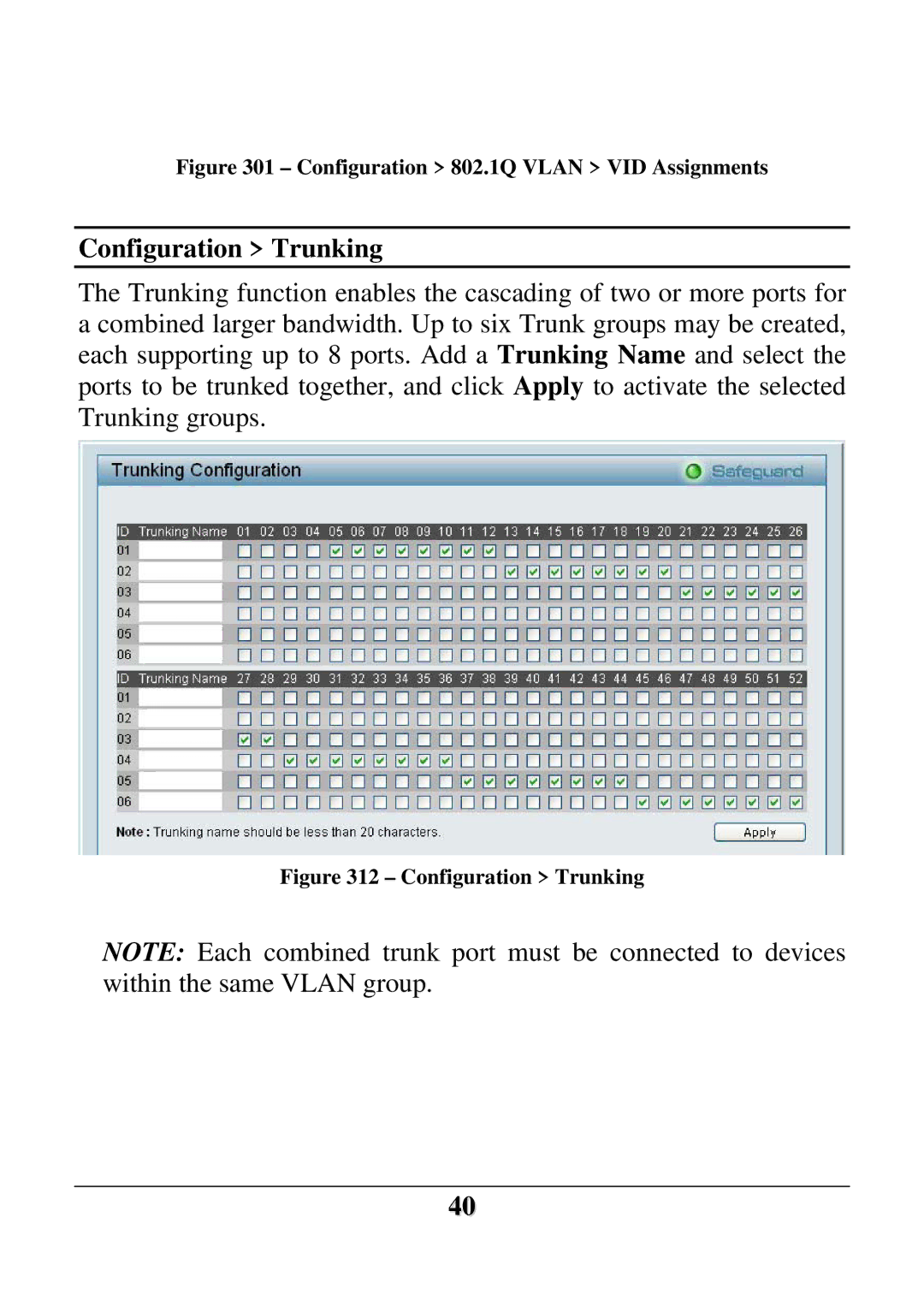 D-Link DES-1252 user manual Configuration Trunking, Configuration 802.1Q Vlan VID Assignments 